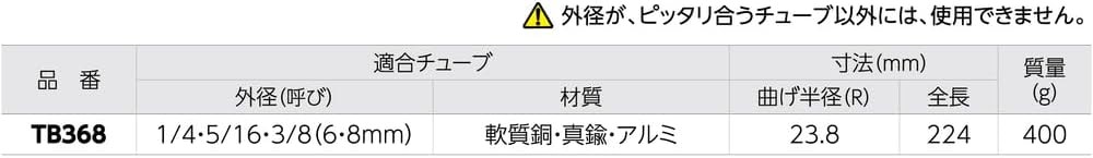 TB368