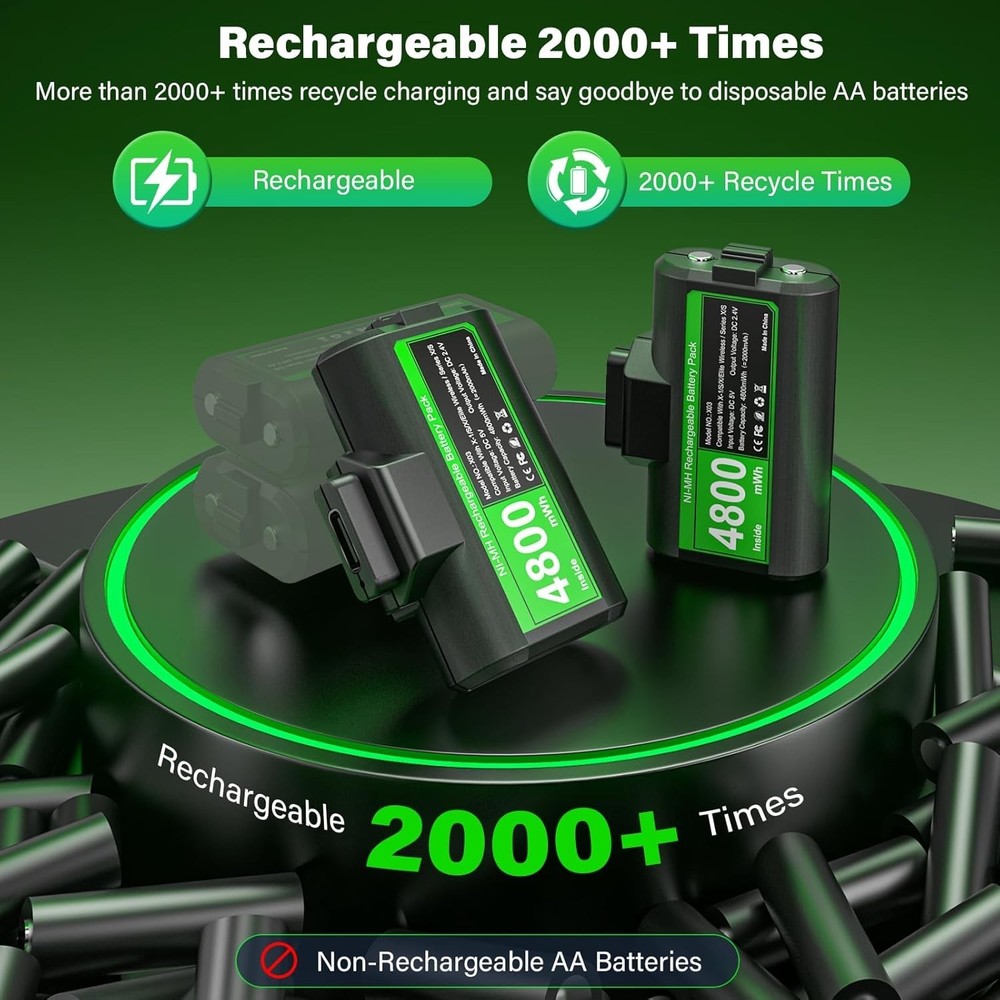 2-Pack Xbox Battery for Series X/S & One Controllers - Fast USB-C Charging