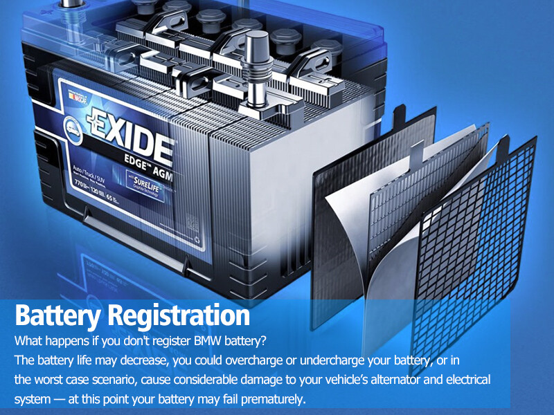 ANCEL BM700 Fit for BMW/Mini/RR OBD2 Scanner Full System Diagnostic Code Reader