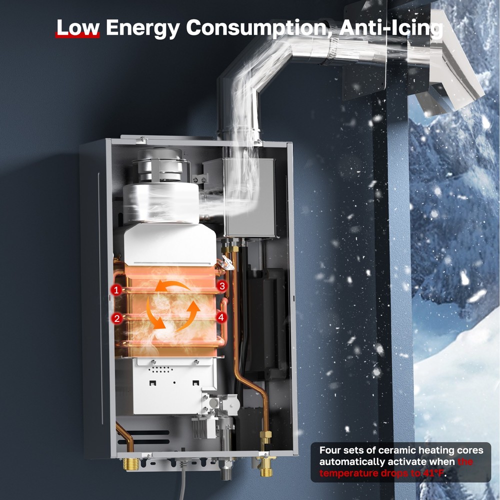 ThermoMate 5.28GPM Condensing Tankless Water Heater 114KBTU 0.86 UEF Natural Gas