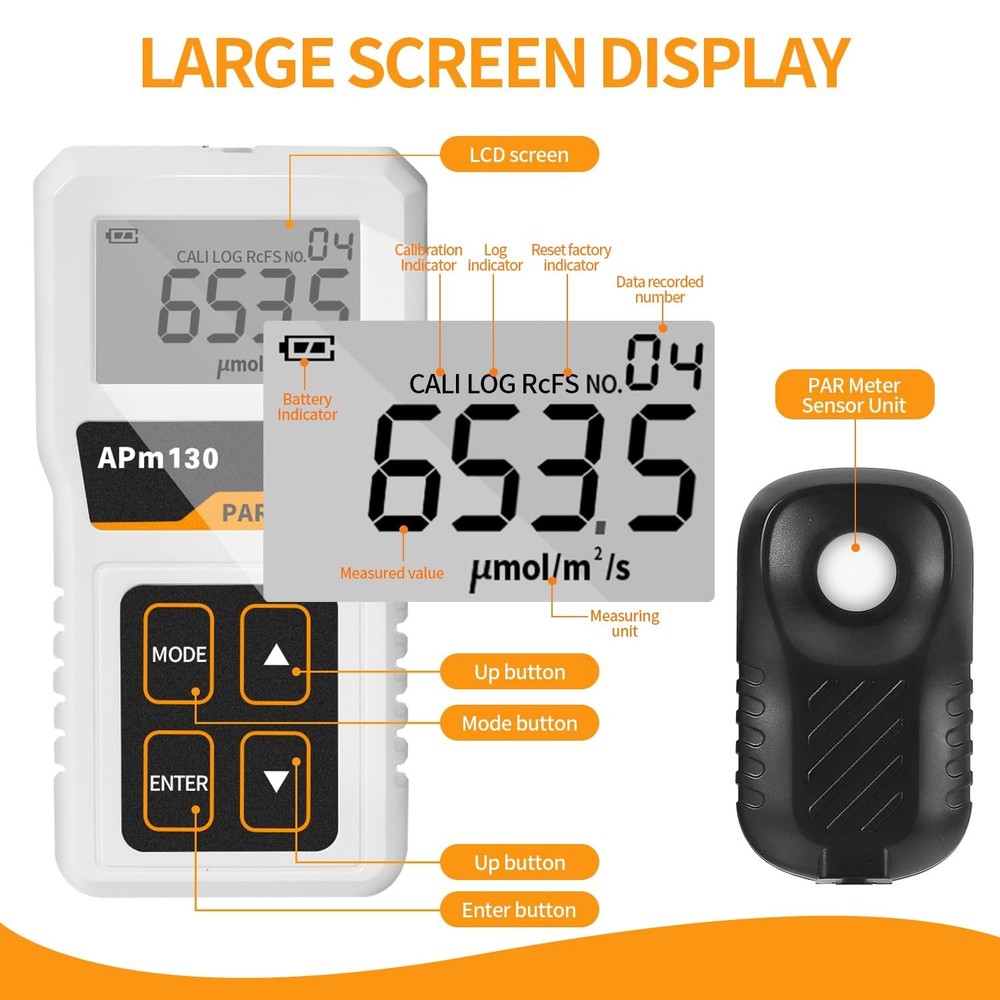 PAR Meter for LED Grow Lights,High Precision and Split Design PPFD Meter with...