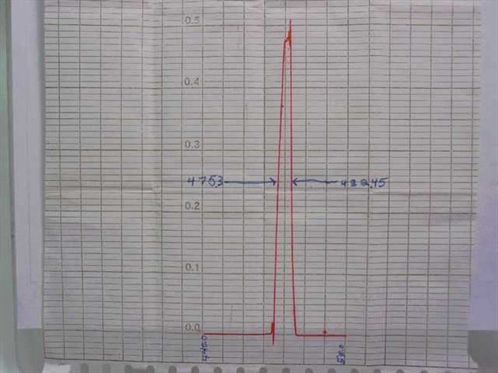 Ealing 35-3441 Visible Bandpass Optical Filter 25.4mm 1” Diameter Cd Application
