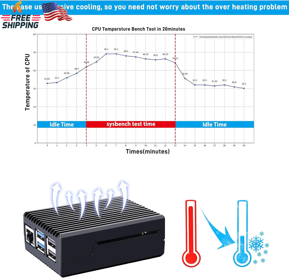 Geeekpi Aluminum Case for Raspberry Pi 5, Passive Cooling Case with Cooling Colu