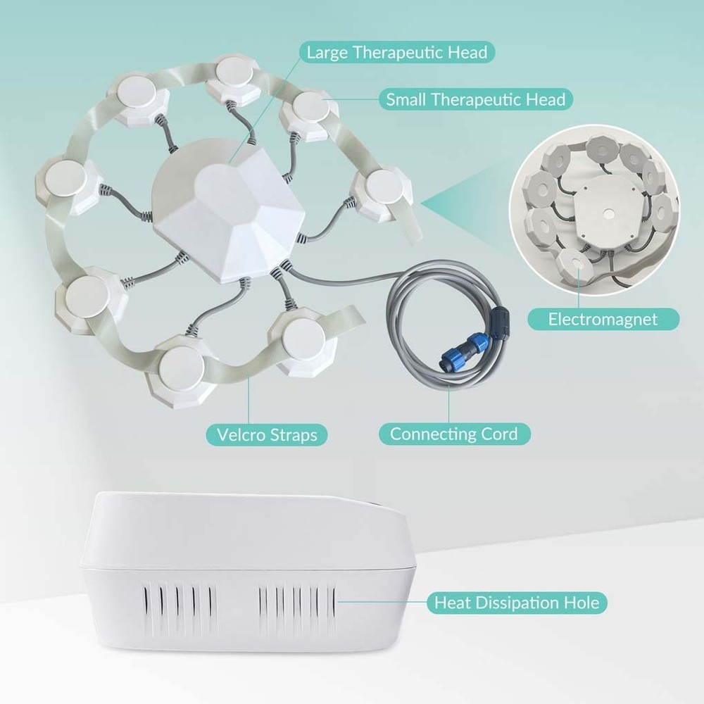 rTMS Transcranial Magnetic Stimulation Device for Depression Migraine Support