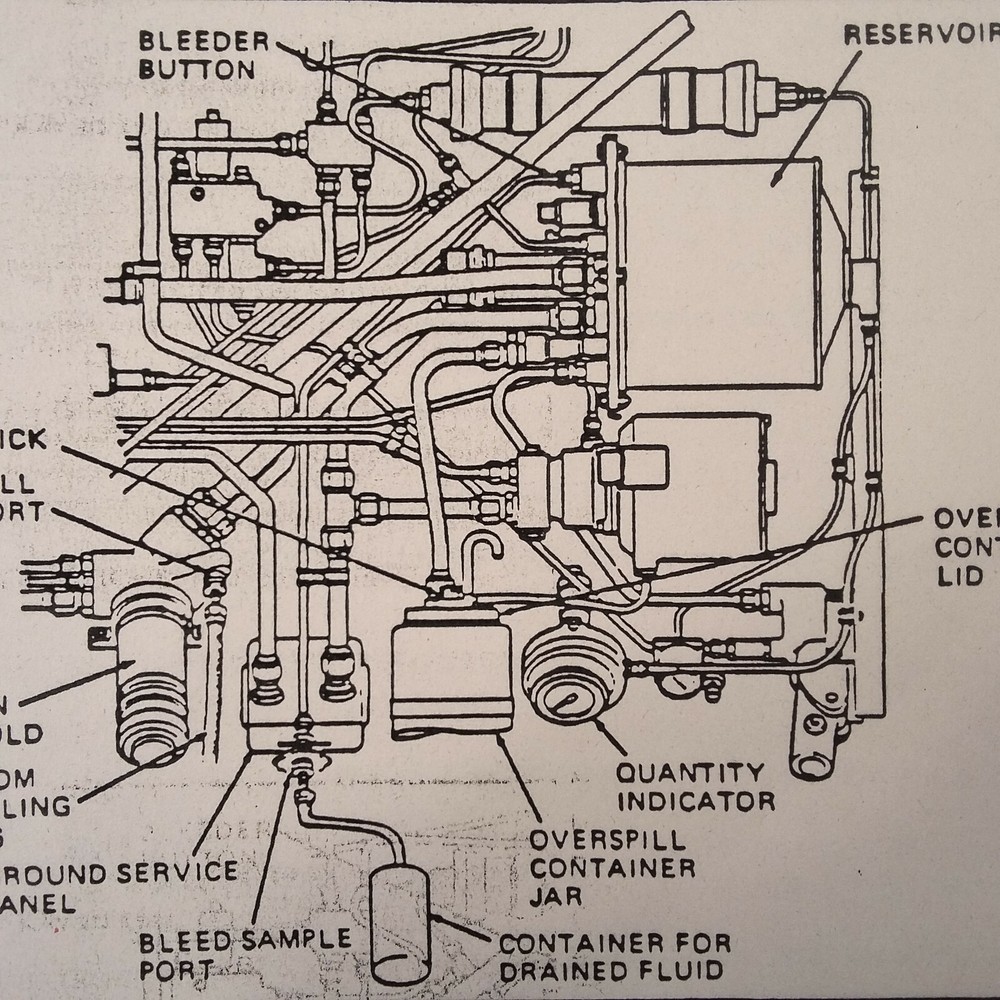 de Havilland Dash-8 Model 101, 102 Maintenance Training Manual