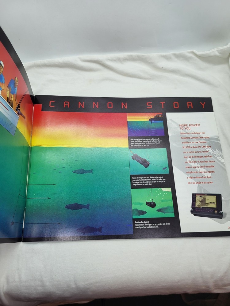 BOTTOM LINE Products See what you've Been Missing