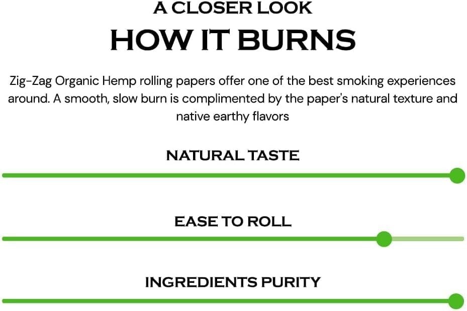 ZIG-ZAG Rolling Papers 1¼ Hemp Papers Combo Pack (24-Pack) (50 Sheets & Tips)