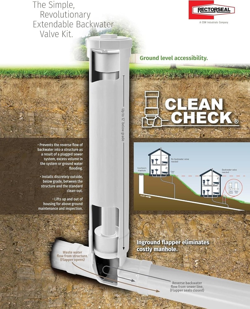 RectorSeal Clean Check 97004 Extendable Backwater Valve, 4"