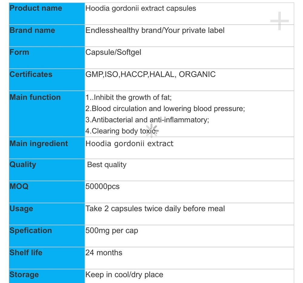 weight loss pills 60 Capsules