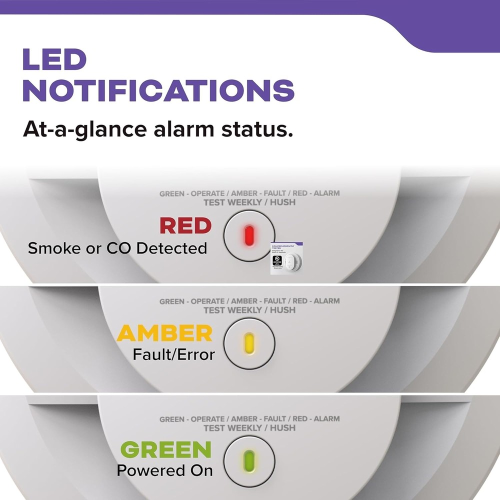 Kidde Smoke & Carbon Monoxide Detector, Model 30CUDR-V White - 1 Pack - Battery
