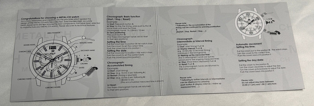 Metal CH. Instructions Manual