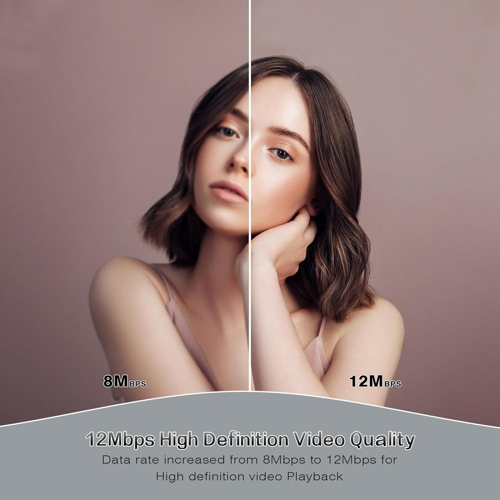 Wireless HDMI Transmitter Receiver 1080P 820FT Extender