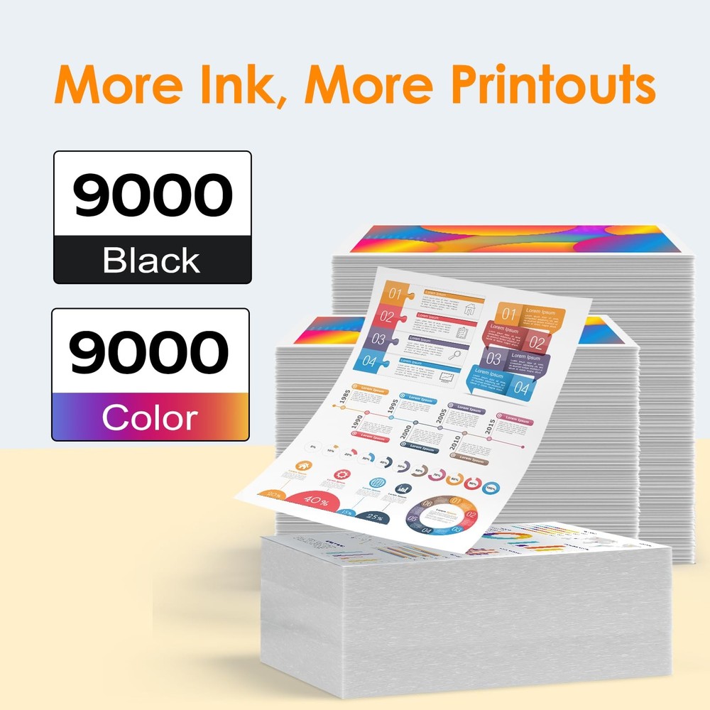 PROSWIFT 522 High Capacity (6 Bottles) Ink Refill 522 6Pack, Multicolor