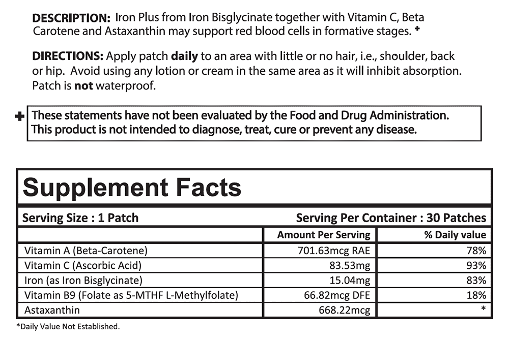 PatchMD Iron Plus Topical Patch - 30 Day Supplement Authentic- New Formula