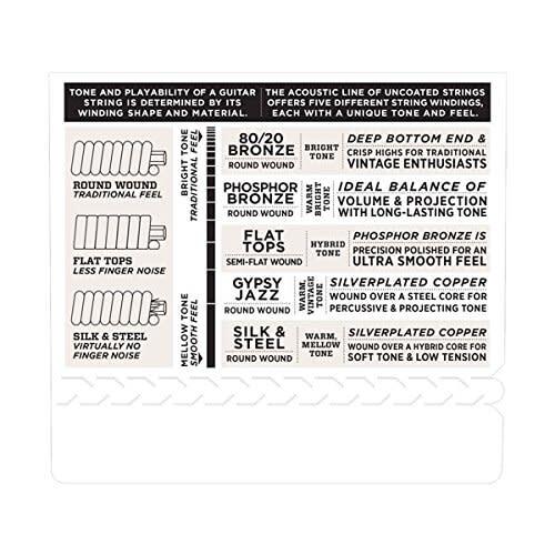 D'Addario EJ62 80/20 Bronze Mandolin Strings