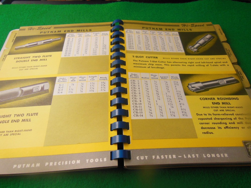 Putnam Cutting Tool Catalog 1969 124 Pages