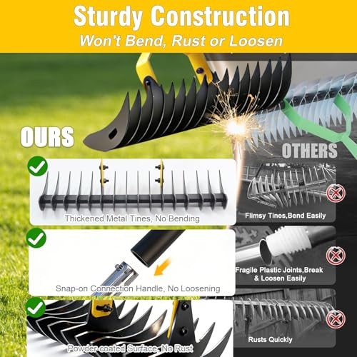 Thatch Rakeide Lawn Dethatcher Rake, Heavy Duty Rake for Dethatching with 15" W