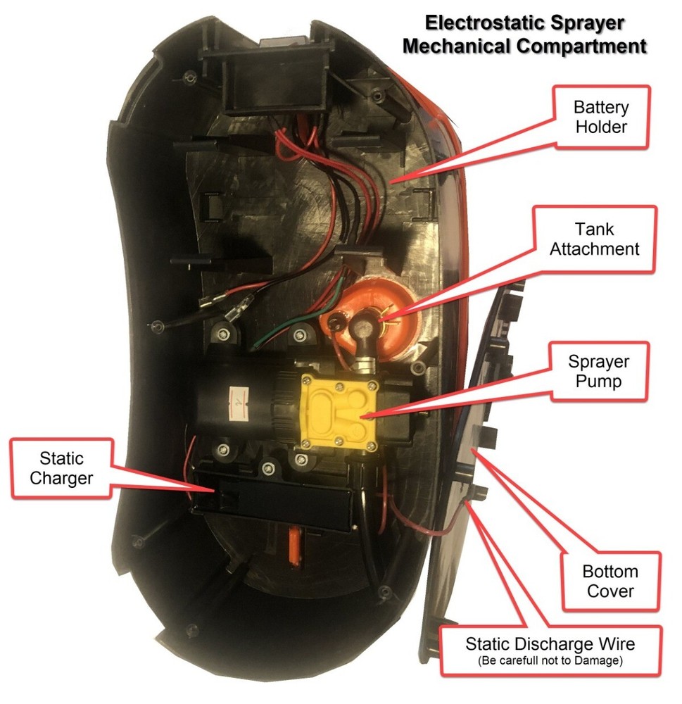 Electrostatic Backpack Sprayer 12v