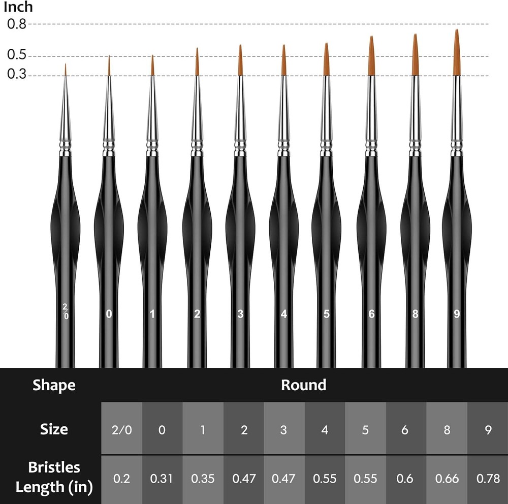 10Pcs Micro Paint Brushes Set with Triangular Handles - For Acrylic, Black