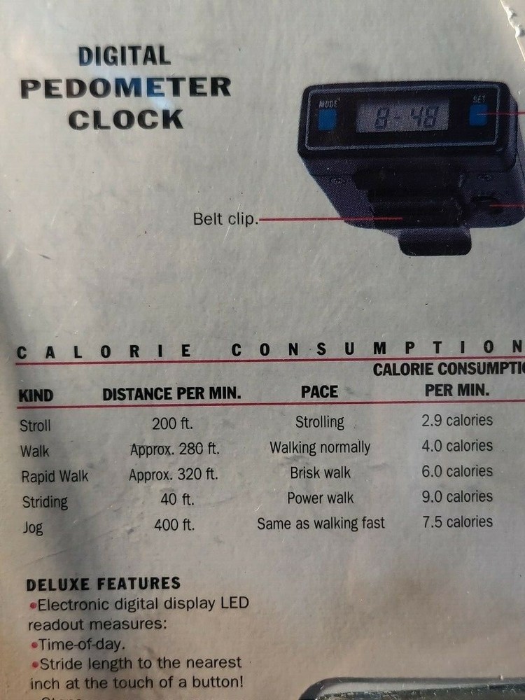 New pedometer