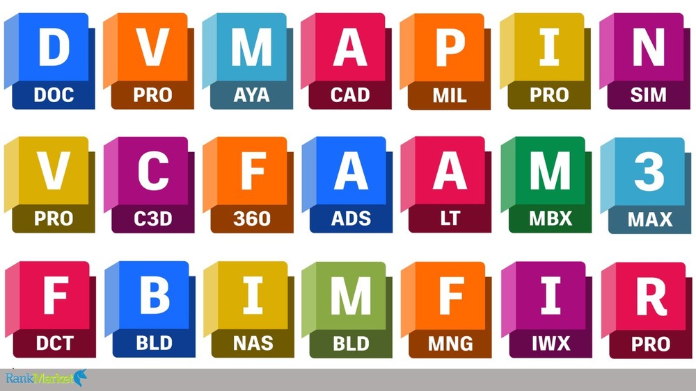 Autodesk All Apps - Complete 45 Software Bundle | 3 Year Subscription