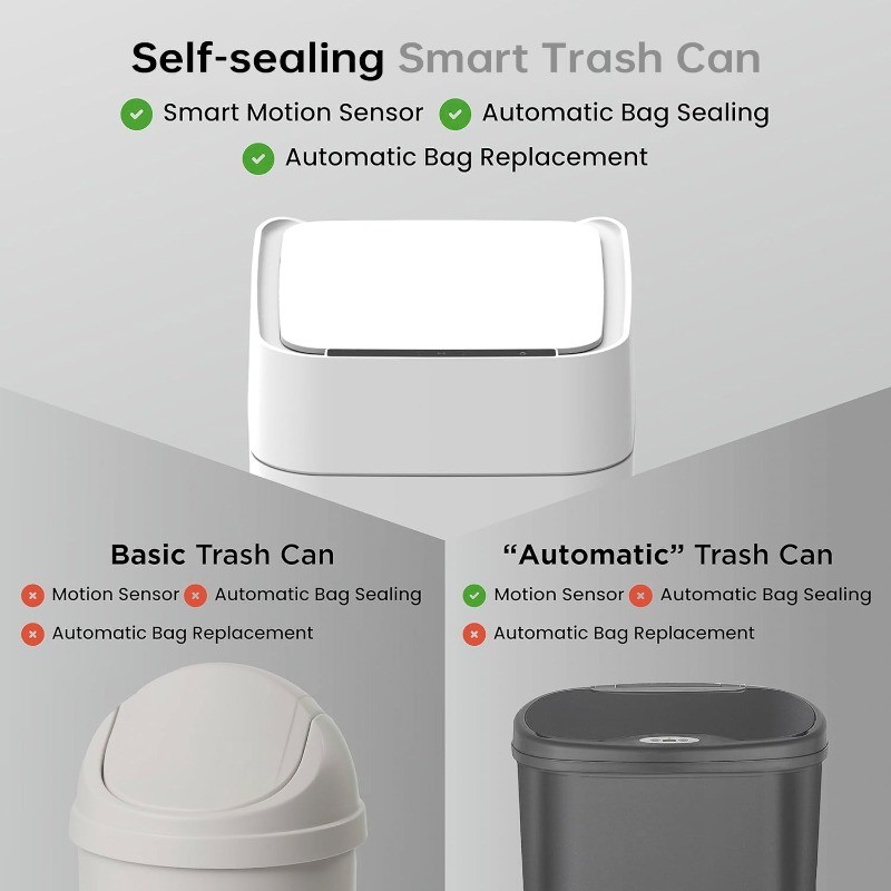 Automatic Self Changing Trash Can,Self Sealing Trash can,Self Bagging Motion