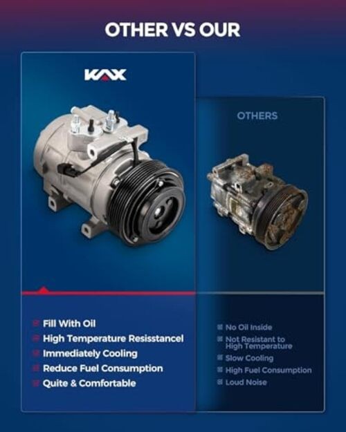 AC Compressor Clutch Kit Replacement for 3 2008-20096 2006-2007 with