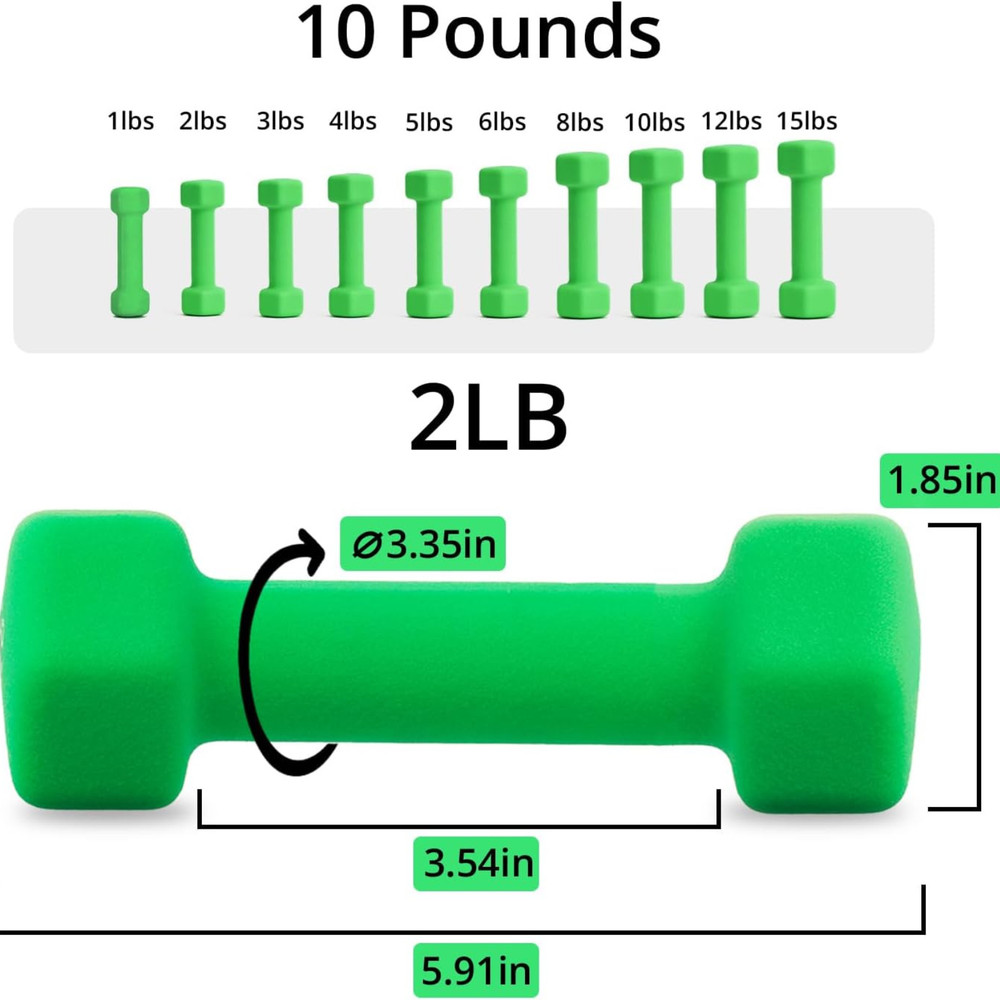Neoprene Hex Dumbbell Hand Weights 2Lbs, Set of 2 - Workout Strength Training