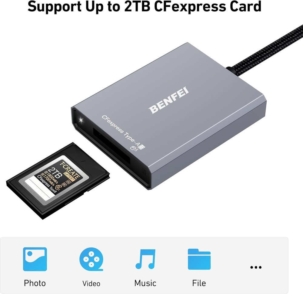 CFexpress Type A Card Reader, USB-C/USB-A 2-in-1, 10Gbps, Multi-OS Compatible