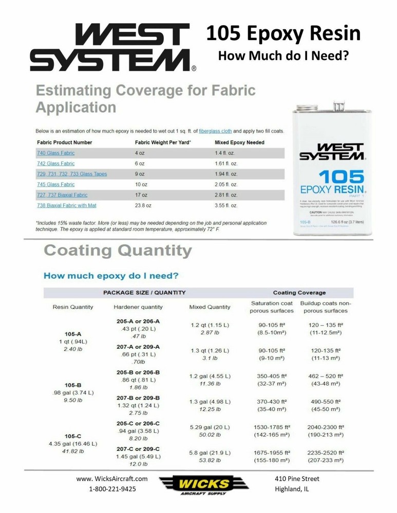 West System 105 Epoxy Resin Quart 655-105A