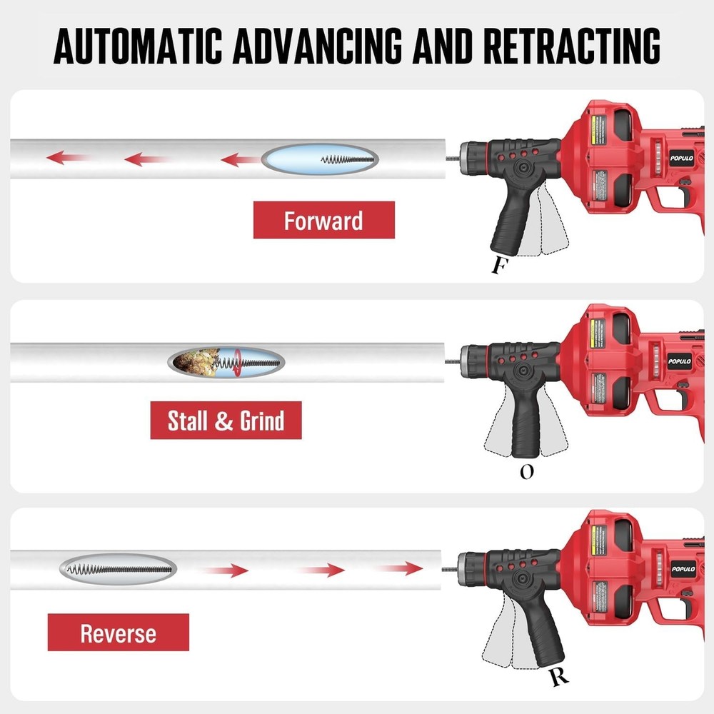 Electric Plumbing Snake - Versatile Application