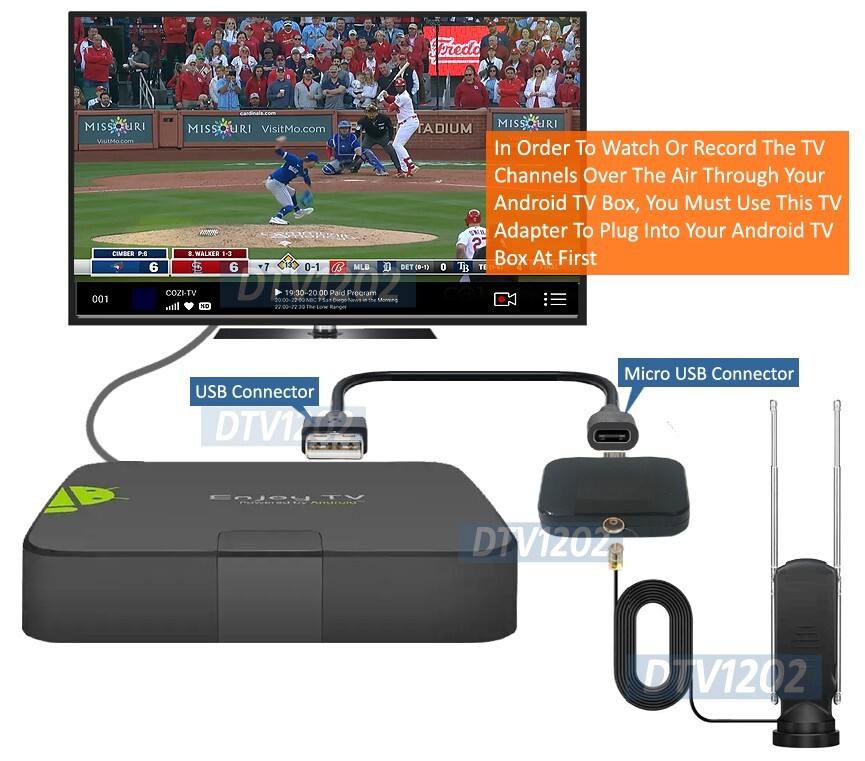 Digital TV Tuner Dongle For Android-Based Tablet Smartphone Android TV Box