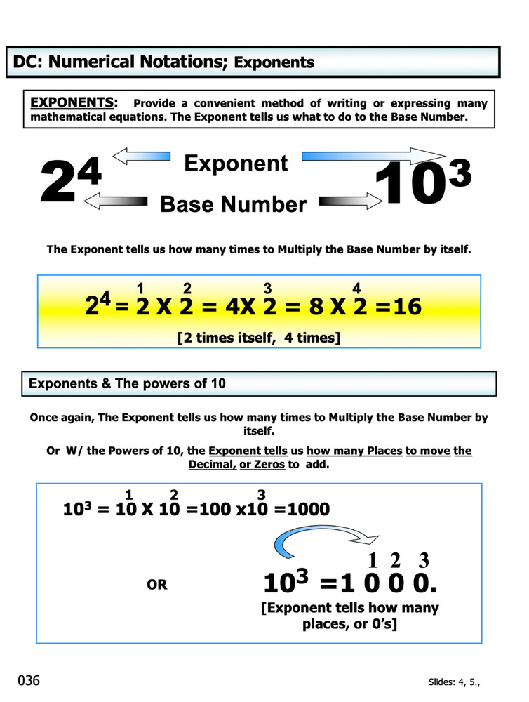 197 page REDSTONE ARSENAL DIRECT CURRENT DC Electronics Presentation on Data CD