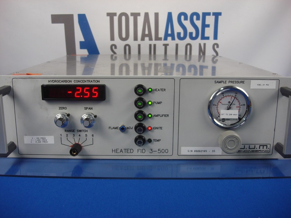 J.U.M Engineering Total Hydrocarbon Concentration Analyzer Model 3-500