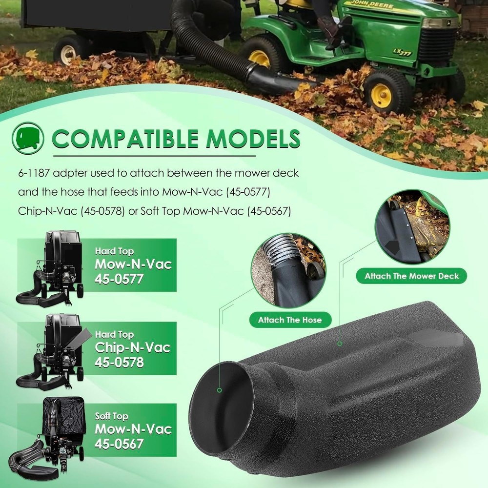 69861 Adapter for Mow-N-Vac Leaf Vacuum Bagger Deck, Universal Deck Boot Chute