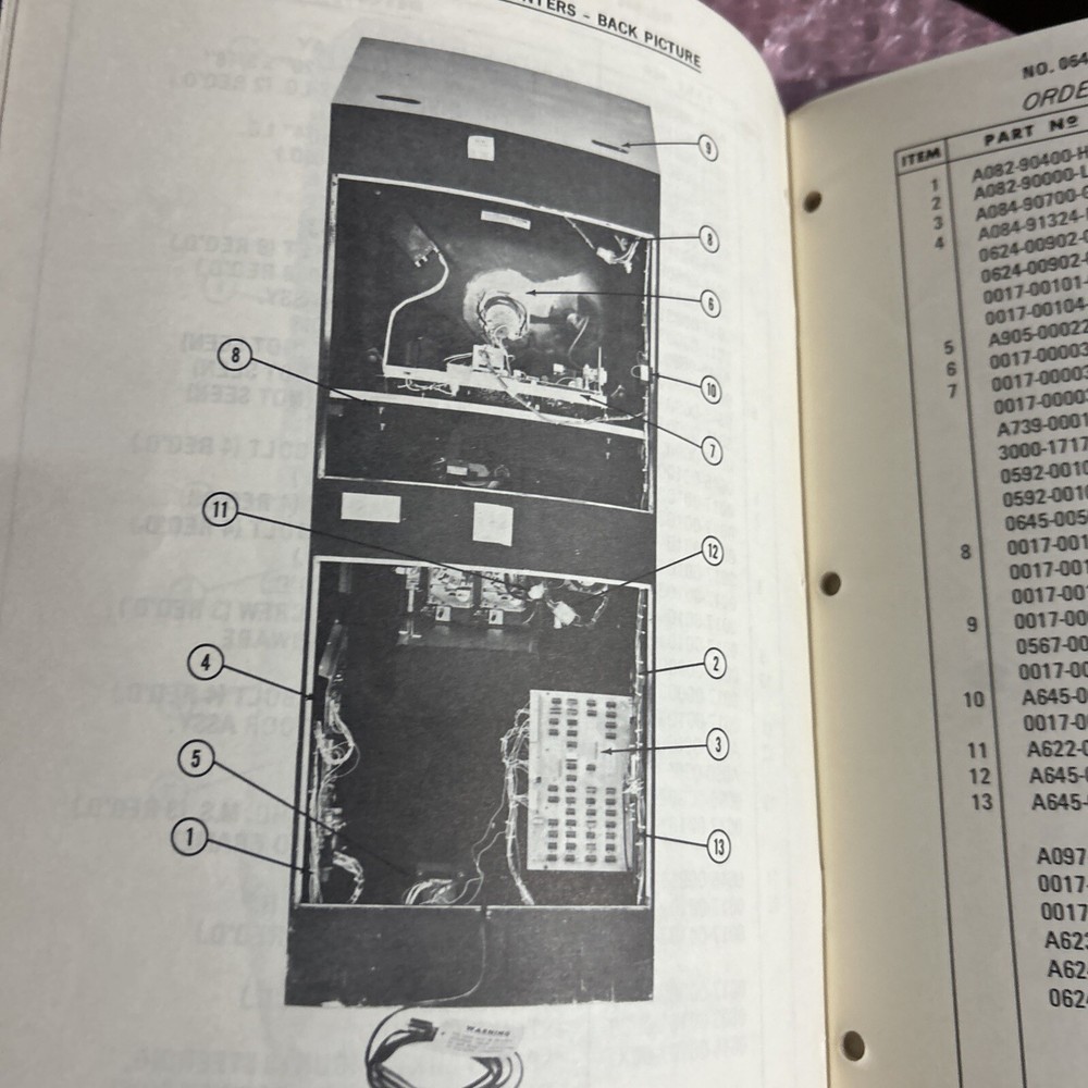Original Space Encounters, Midway, Set, arcade video game manual