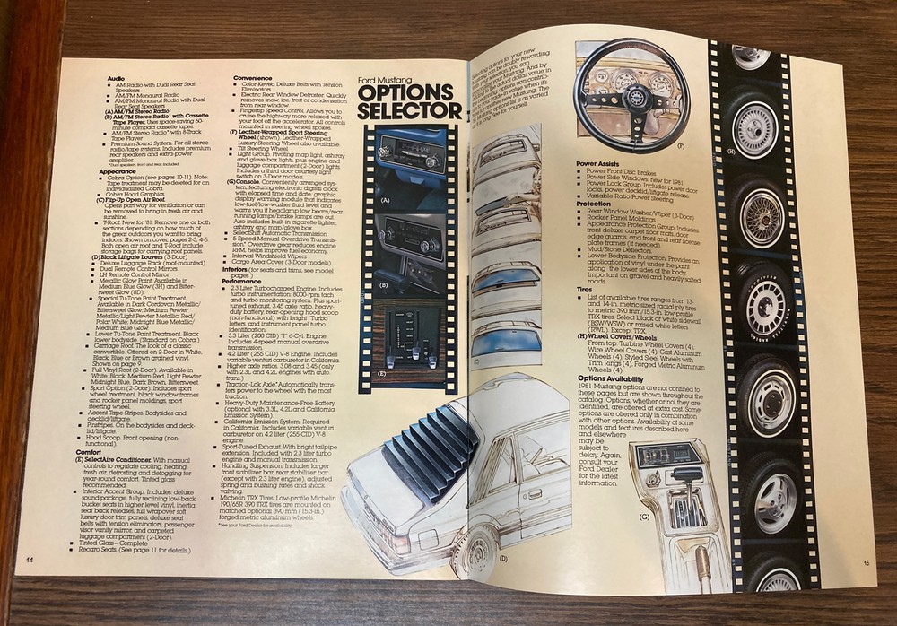 1981 Ford Mustang Catalog