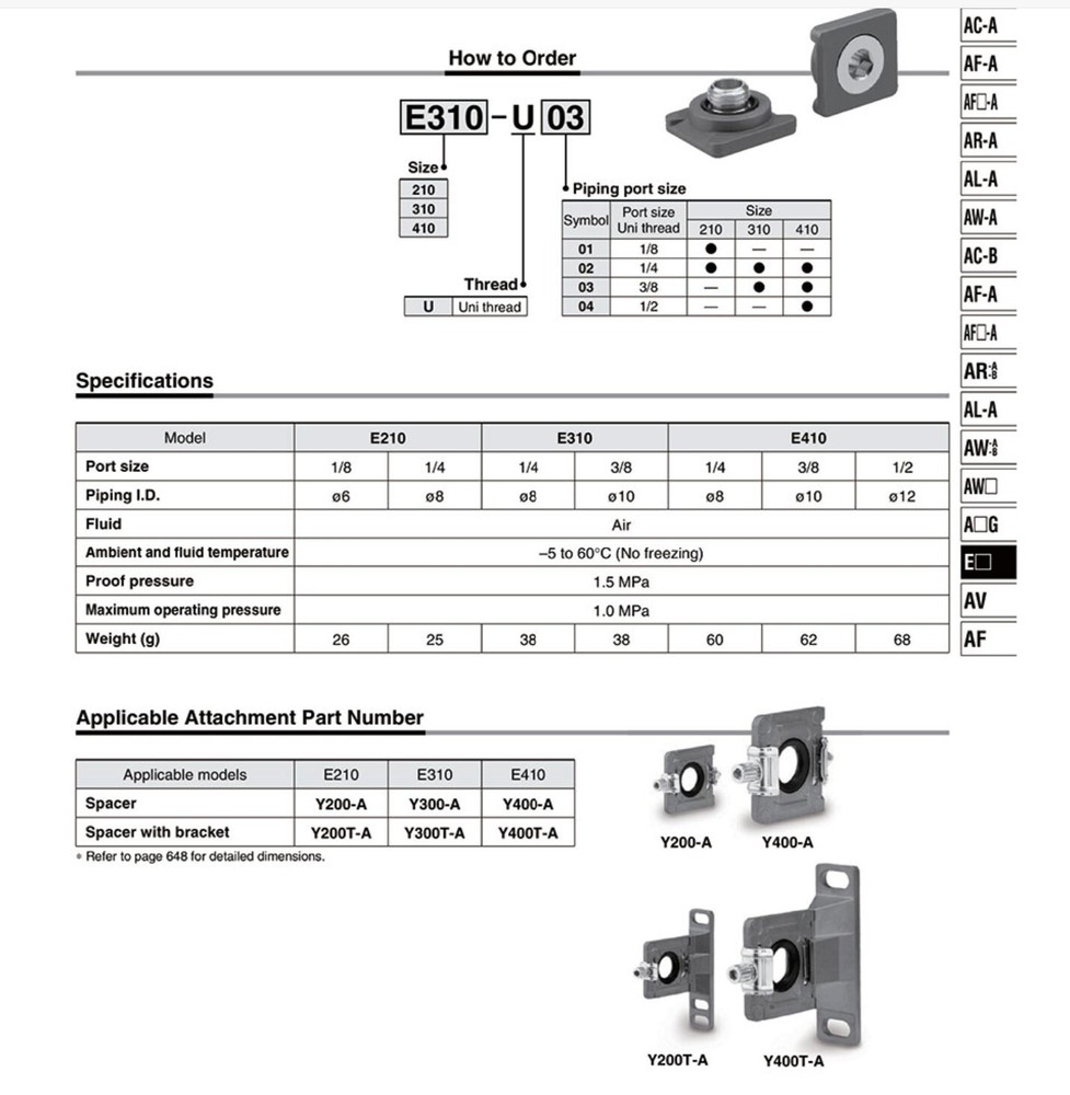 (11) Piece SMC Modular Interface Modular Adaptors AC MASS PRO WORKING PULL [OF20
