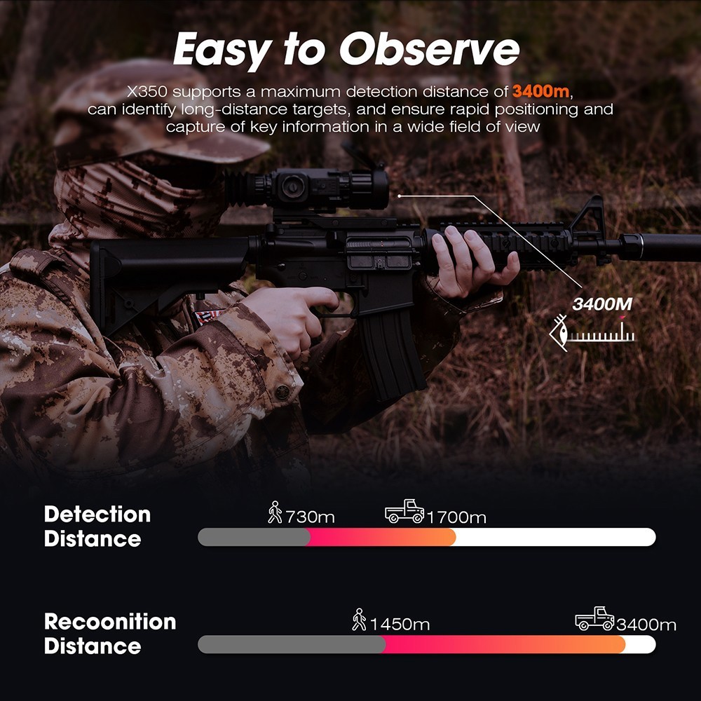 Newest 384x288 Thermal Monocular Night Vision Scope Multi-Function Thermal Scope