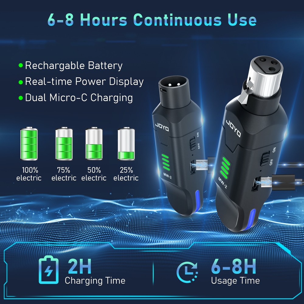 JOYO Wireless Microphone System 4-Channel XLR Transmitter Receiver Dynamic (OP)