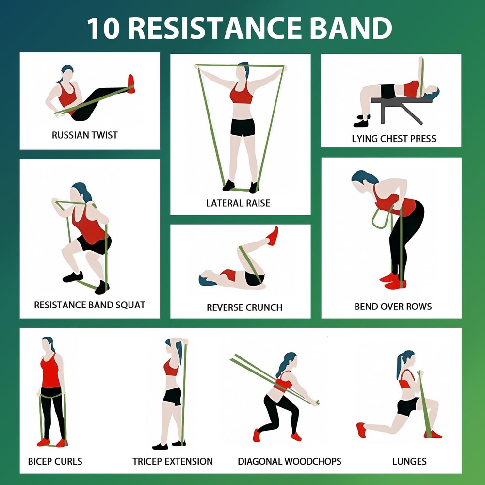 Resistance Bands, Exercise Bands,Pull Up Assist Bands - Bands for Working Out...