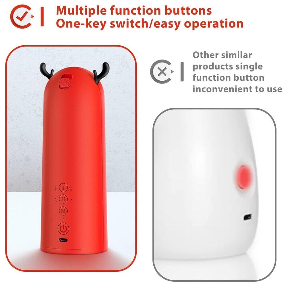 3 Modes Cat Laser Toy Automatic Indoor Motion Activated Interactive Rechargeable