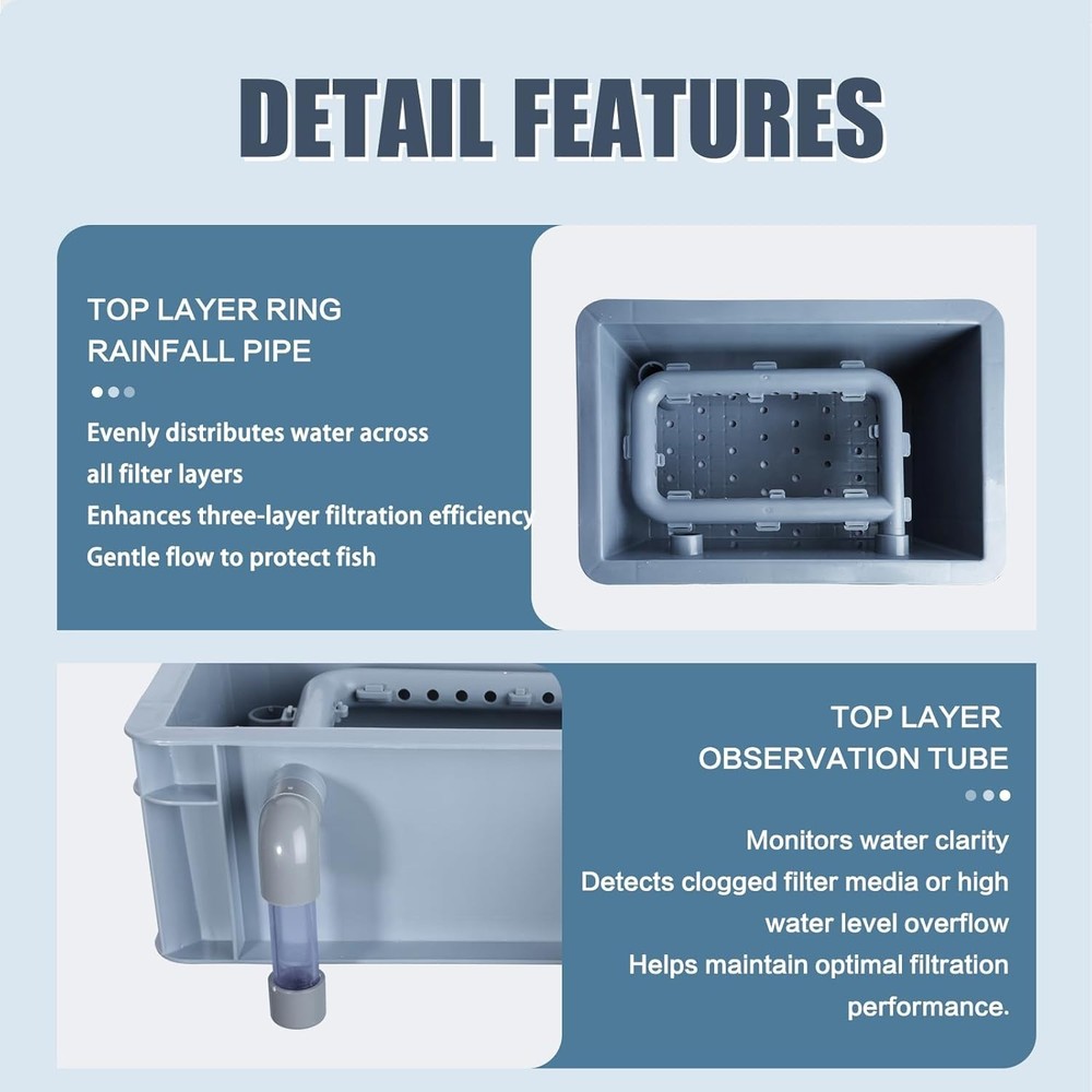 3-Layer Aquarium Filter Box with 25W Pump, Adjustable Inlet & Outlet, Include...