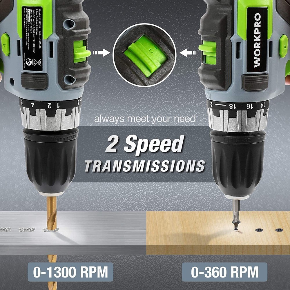 WORKPRO 20V Cordless Drill Combo Kit 2 Pack Drill Driver Impact Wrench W/battery