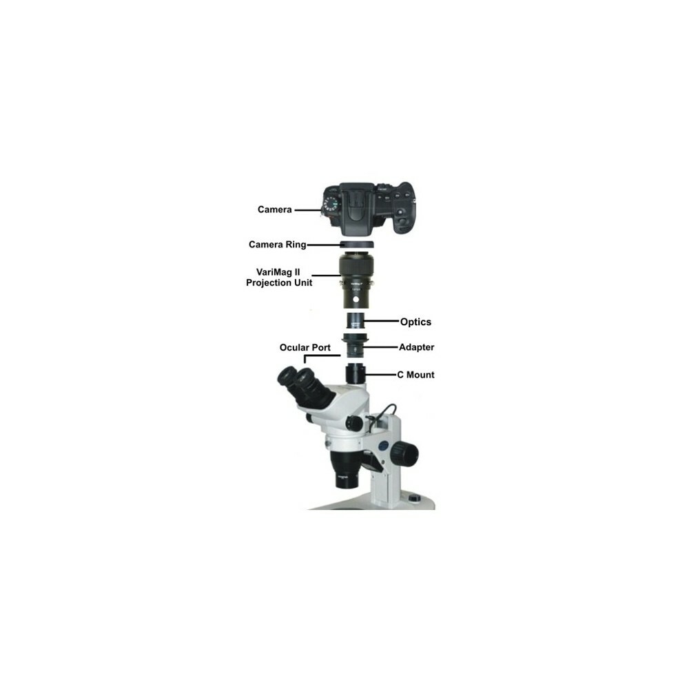 Micro 4/3 - VariMag II Microscope Adapter Set - Save $200 + BONUS Telescope Set!