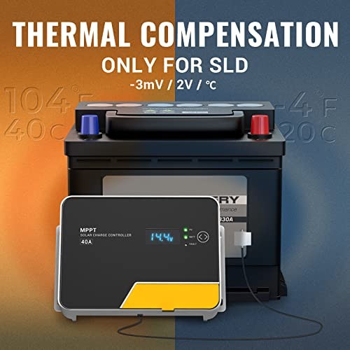 MPPT Solar Charge Controller 40A, with Remote APP Control, Backlit LCD