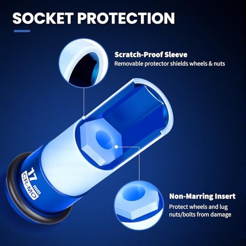 1/2" Drive Wheel Lug Nut Impact Socket,Color-Coded Non-Marring Deep Thin 17mm