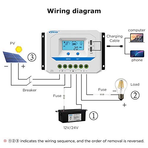 Solar Charge Controller 12V/24V Auto Working PWM Solar Panel Charge 10A