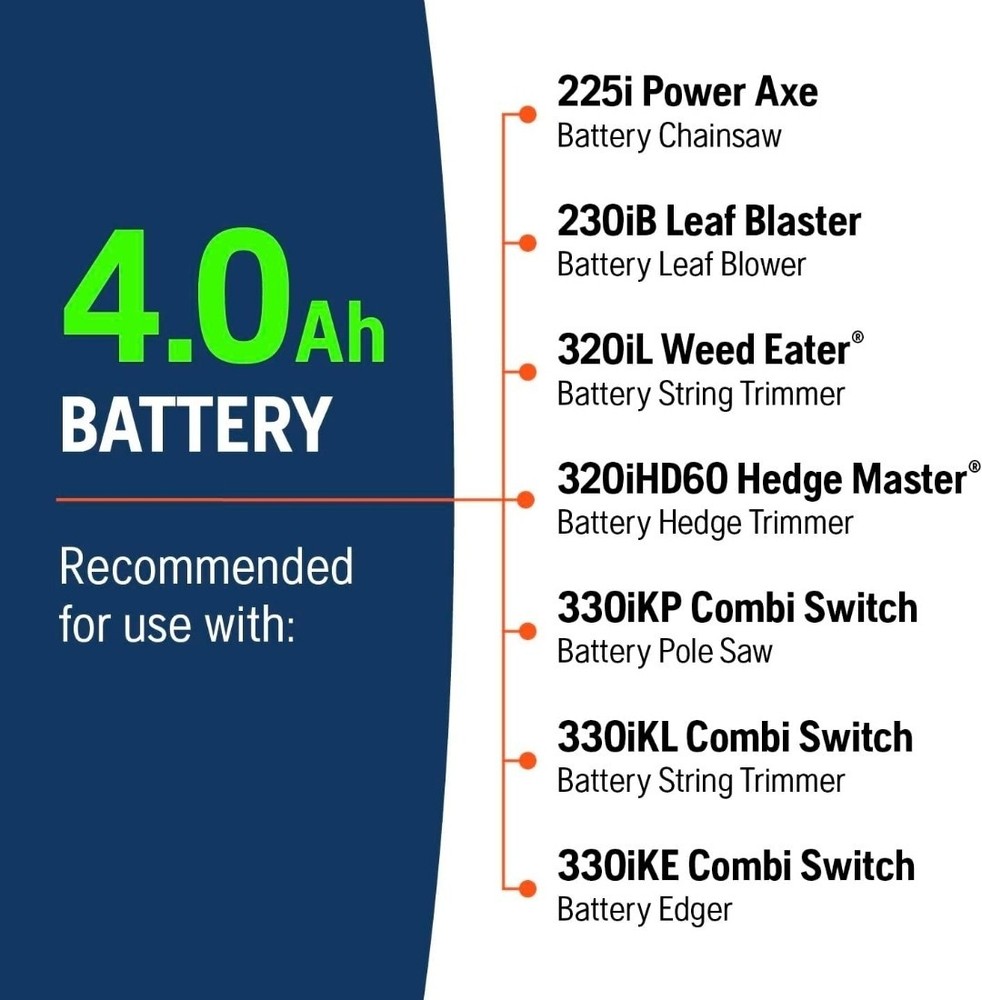 Husqvarna Battery - BLi22