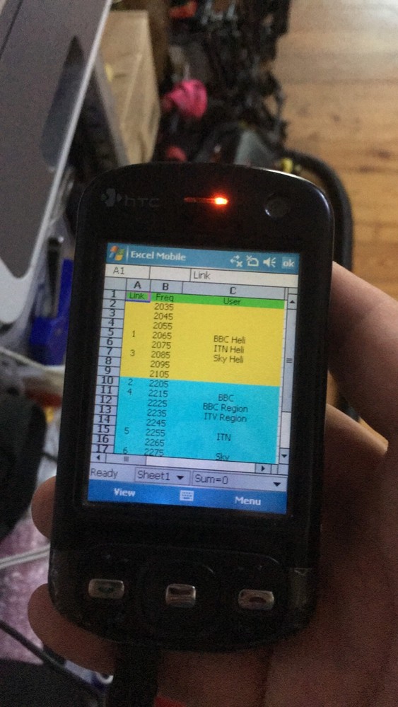 Vislink Broadcast Wireless Camera SD COFDM Kit